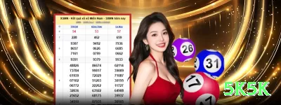 bt036 Elite - Win Real BRL Screenshot 4 - 5k5k 🔴⚫ Roleta App James Bond + progression: download instantâneo, bônus roleta extra — cubra quase toda a mesa e transforme small wins constantes em bankroll gigante no seu bolso! 🎡💵